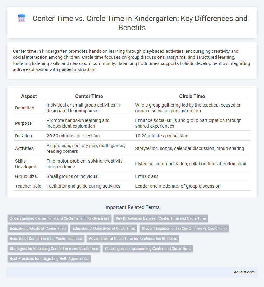 Center Time vs. Circle Time in Kindergarten: Key Differences and Benefits