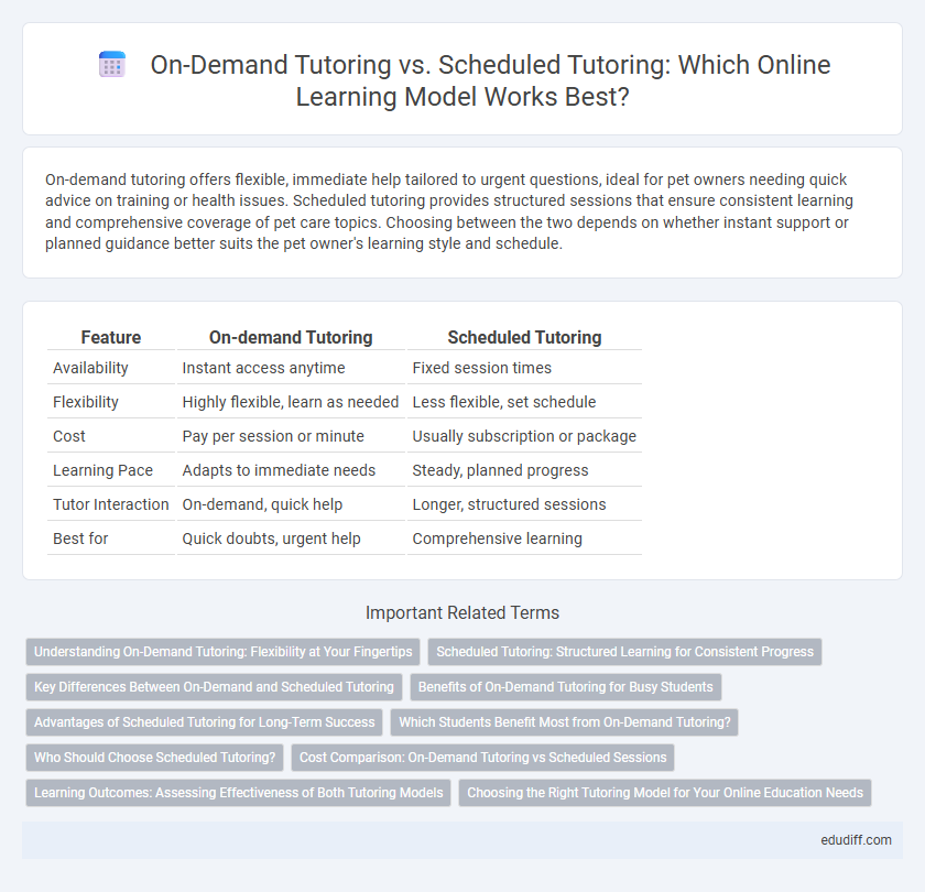 On-Demand Tutoring vs. Scheduled Tutoring: Which Online Learning Model Works Best?
