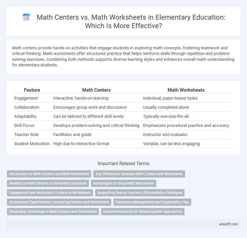 Math Centers vs. Math Worksheets in Elementary Education: Which Is More Effective?