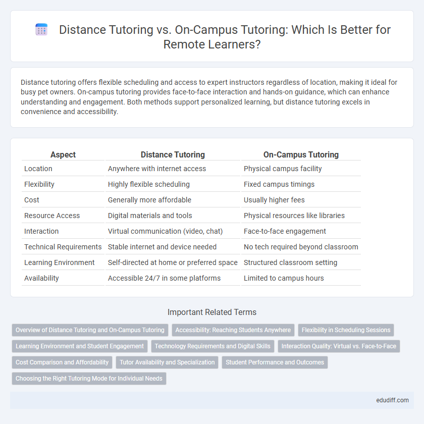 Distance Tutoring vs. On-Campus Tutoring: Which Is Better for Remote Learners?