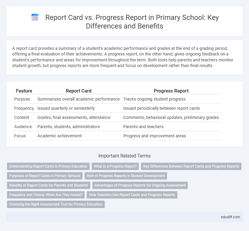 Report Card vs. Progress Report in Primary School: Key Differences and Benefits